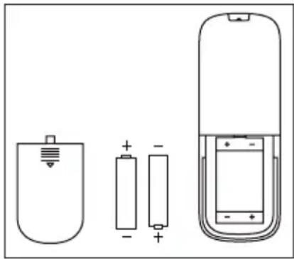 DOMO DO7358H - FERNBEDIENUNG - 1