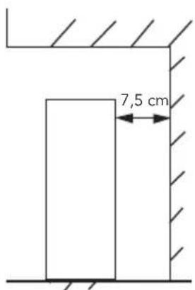 7,5 cm