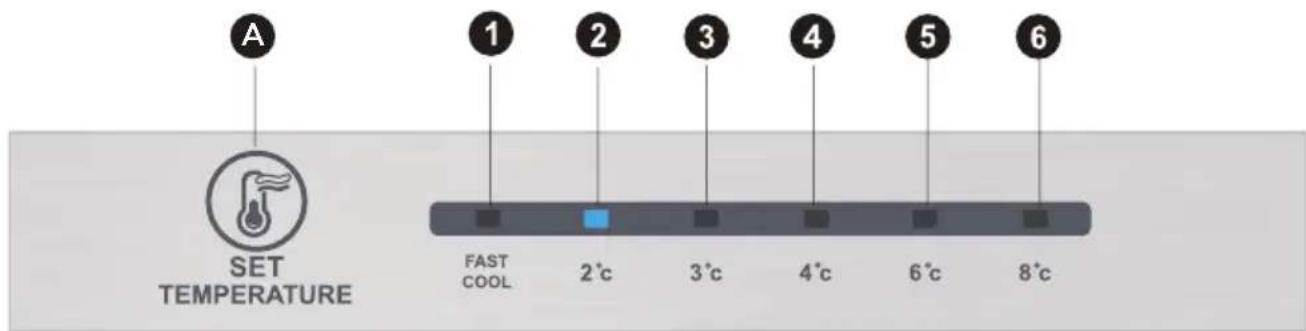 DOMO DO91336C - PANEL DE CONTROL DEL FRIGORÍFICO - 1