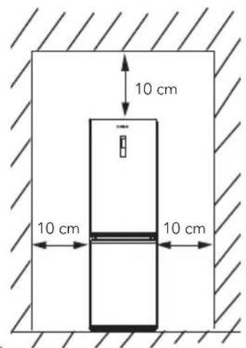 10 cm 10 cm 10 cm