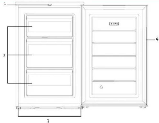 DOMO DO1073DV - PARTS - 1