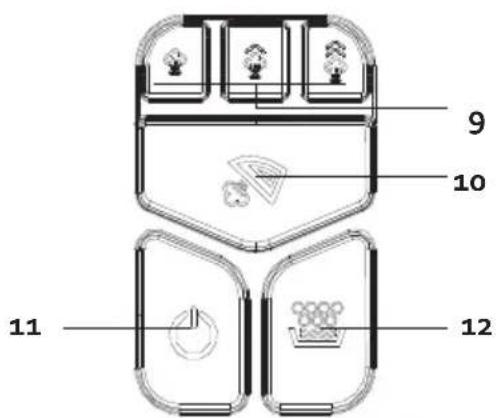 DOMO DO1110S - CONTROL PANEL - 1