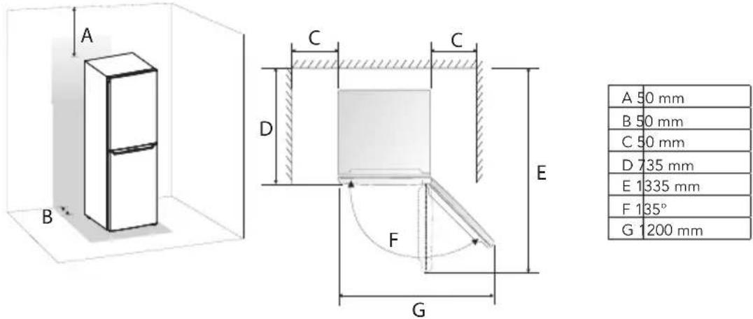 DOMO DO91337C - INSTALLATIE - 1
