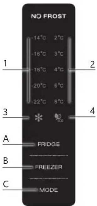 NO FROST -14°C 2°C -16°C 3°C -18°C 4°C -20°C 6°C -22°C 8°C A FRIDGE B FREEZER C MODE