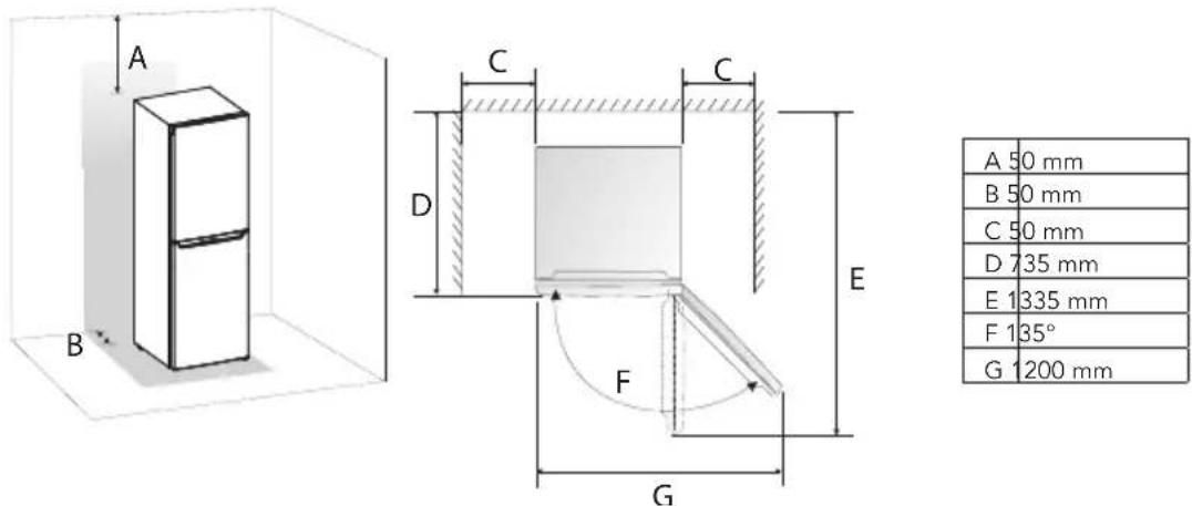 DOMO DO91337C - INSTALLAZIONE - 1