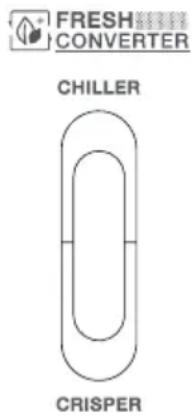 DOMO DO91337C - NASTAVTE TEPLOTU ZÁSUVKY CRISP - 1