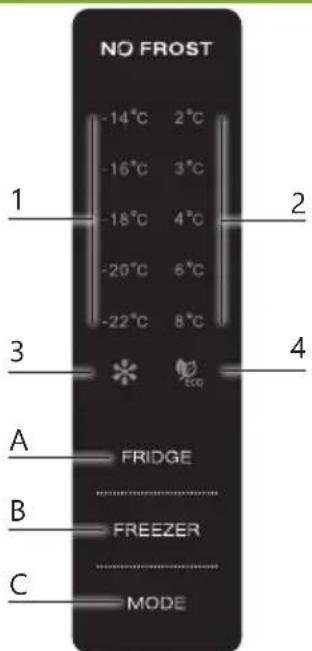 DOMO DO91337C - Display - 1