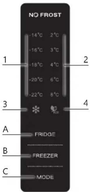 DOMO DO91337C - Display - 1