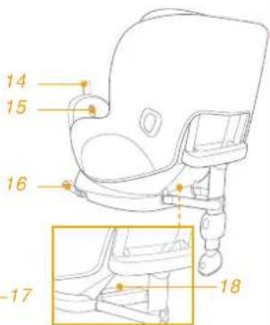 Joie Signature i-Prodigi Pro - Popis dijelova - 5