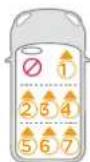Joie Signature i-Prodigi Pro - Osad - 2