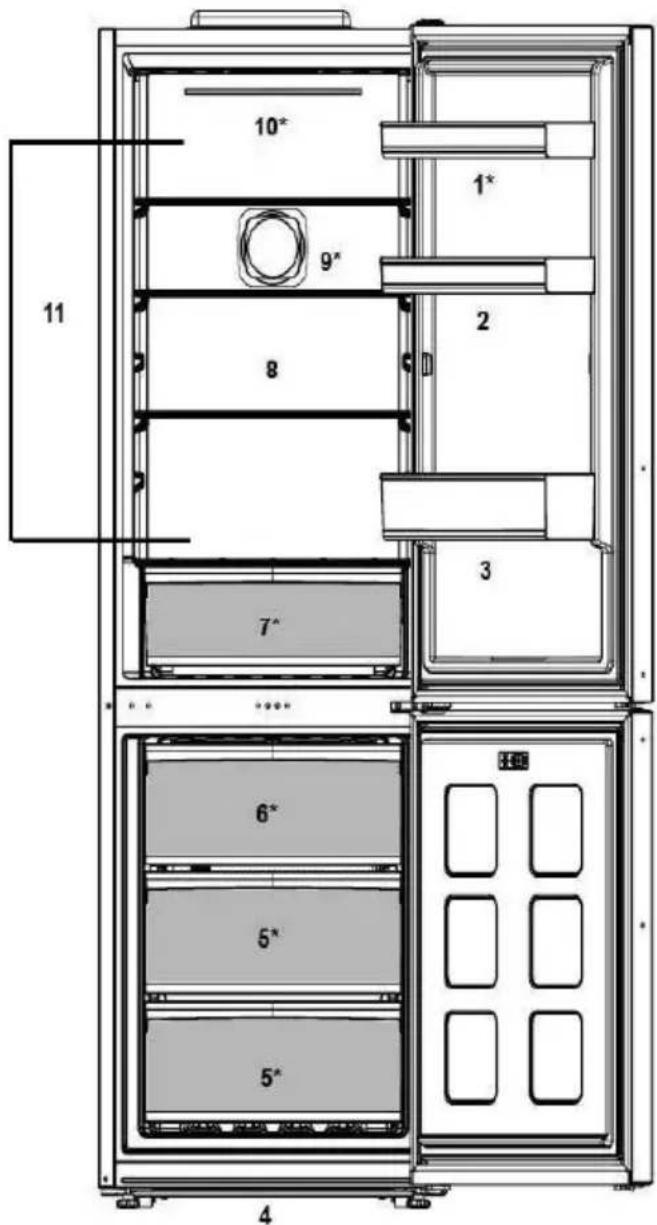 BEKO B5RCNA345HG2 - Informazioni di imballaggio - 2