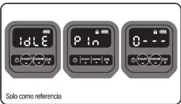 LANDXCAPE LX790i - [1] Cambiar el código PIN - 1