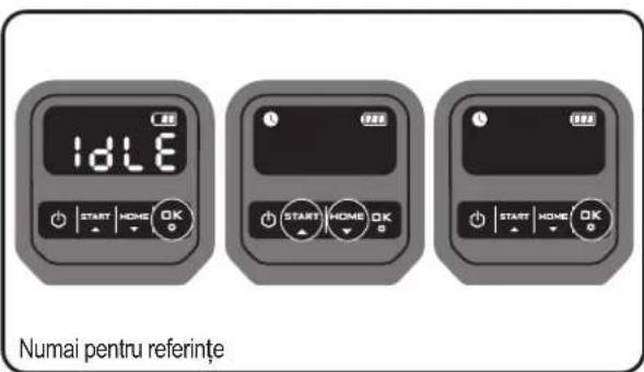LANDXCAPE LX790i - Pentru conectarea telefonului dumneavoastră inteligent la mașina dumneavoastră Landxcape™: - 1