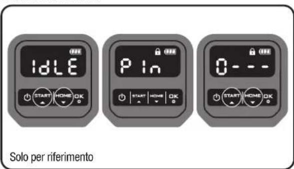 LANDXCAPE LX790i - Cambiare il codice PIN - 1