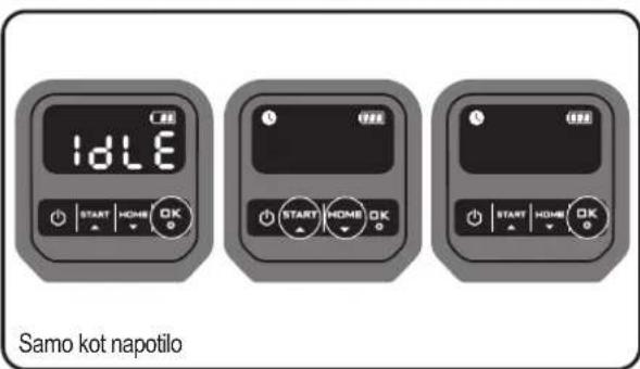 LANDXCAPE LX790i - Za povezavo pametnega telefona z vašo kosilnico Landxcape™: - 1