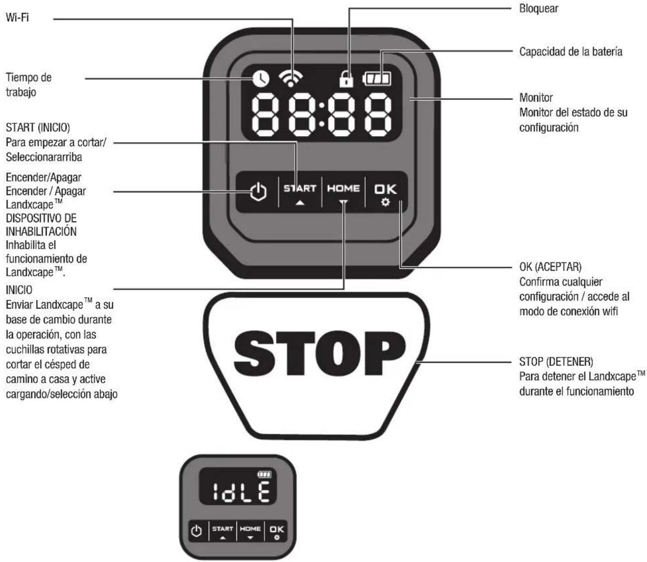 LANDXCAPE LX790i - Panel de control - 1