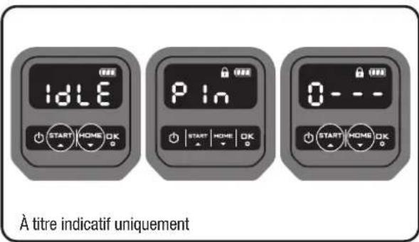 IDLE P In 0 - - - À titre indicatif uniquement