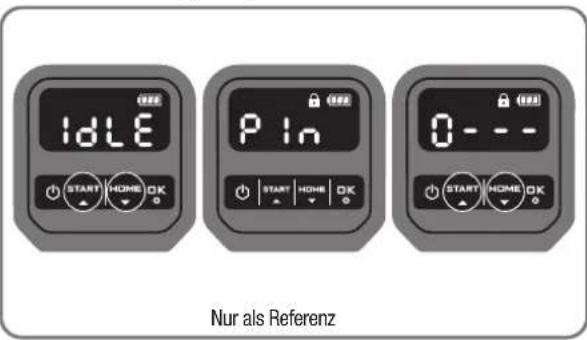 LANDXCAPE LX790i - PIN-Code ändern - 1