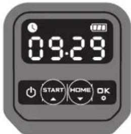 LANDXCAPE LX790i - [2] Set year, date and time - 3