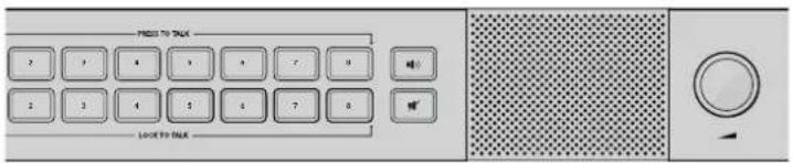 Blackmagic Design ATEM Microphone Converter - 前面板控制 - 3