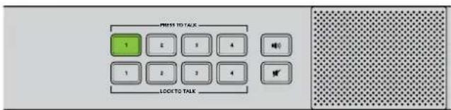 Blackmagic Design ATEM Microphone Converter - Pannello di controllo frontale - 2