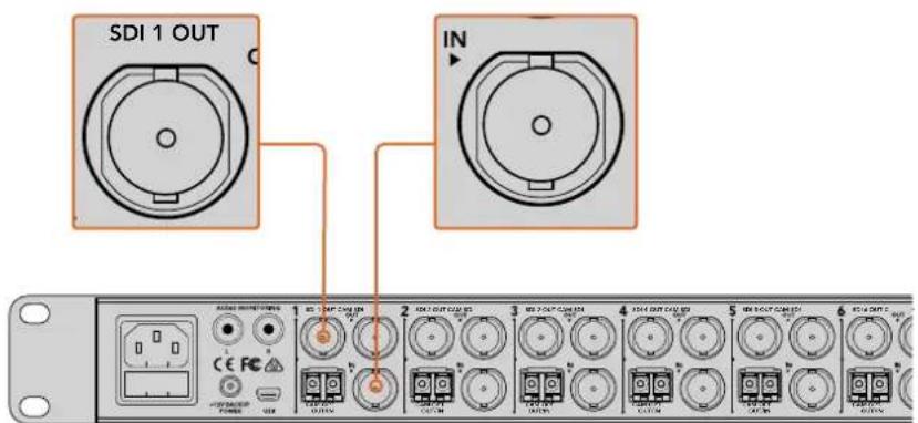 Blackmagic Design ATEM Microphone Converter - カメラの 接 続 - 1