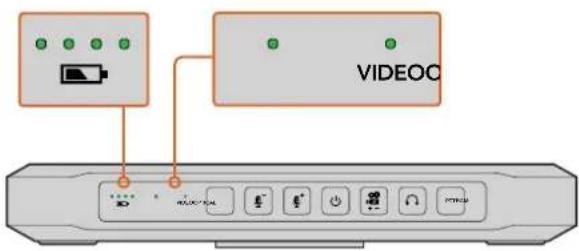 Blackmagic Design ATEM Microphone Converter - Voyants tally - 1