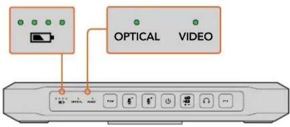 Blackmagic Design ATEM Microphone Converter - タリーライト - 1