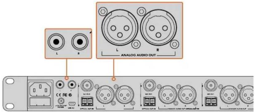 Blackmagic Design ATEM Microphone Converter - Monitorare l'audio - 1