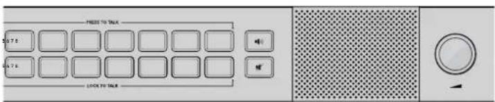 Blackmagic Design ATEM Microphone Converter - Painel de Controle Frontal - 3