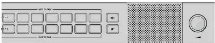 Blackmagic Design ATEM Microphone Converter - Panel de control frontal - 3
