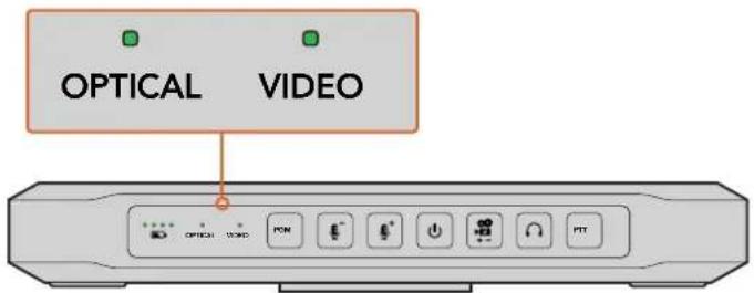 Blackmagic Design ATEM Microphone Converter - 确认视频信号 - 1