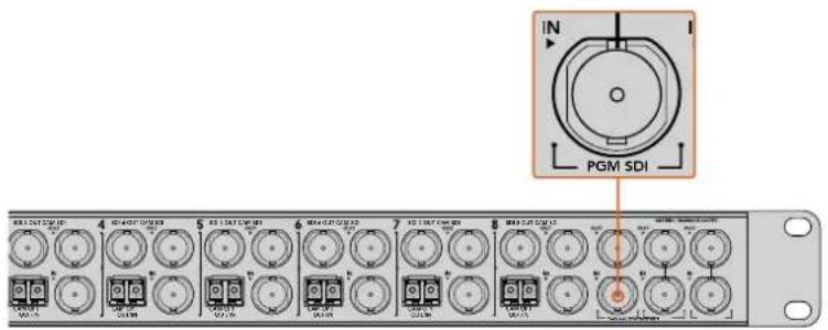 Blackmagic Design ATEM Microphone Converter - Den Mischer-Programmfeed einbinden - 1