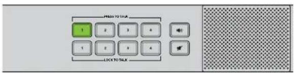 Blackmagic Design ATEM Microphone Converter - Face avant du panneau de contrôle - 2