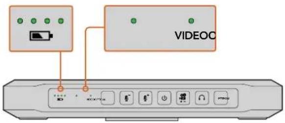 Blackmagic Design ATEM Microphone Converter - Tally - 1