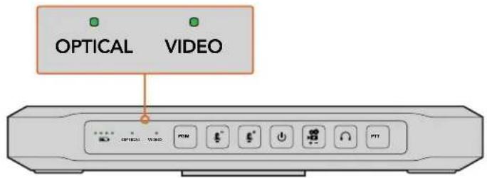 Blackmagic Design ATEM Microphone Converter - ビデオ信号の確認 - 1
