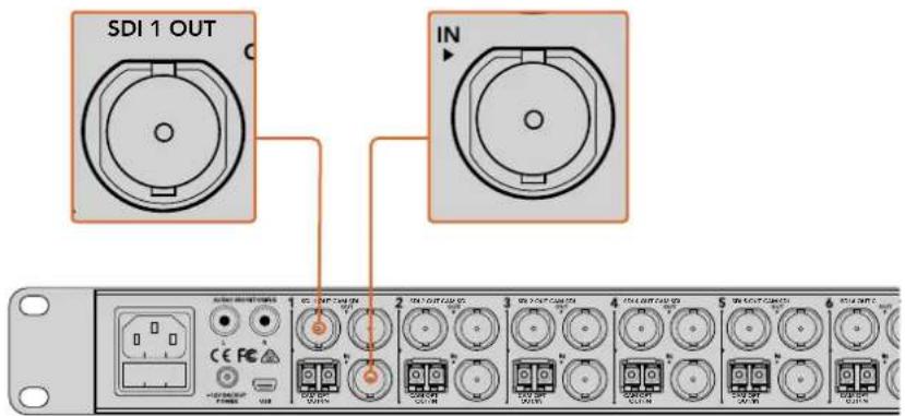 Blackmagic Design ATEM Microphone Converter - 카메라 SDI 연결하기 - 1