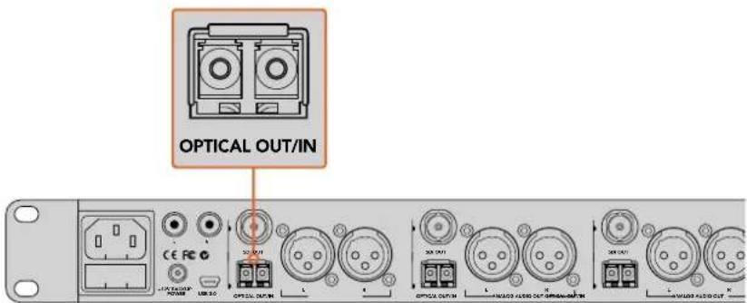 Blackmagic Design ATEM Microphone Converter - Подключение камер - 1