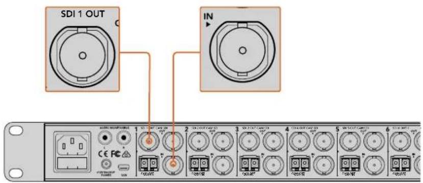 Blackmagic Design ATEM Microphone Converter - Conectar Câmeras - 1