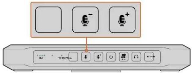 Blackmagic Design ATEM Microphone Converter - PGM - 1