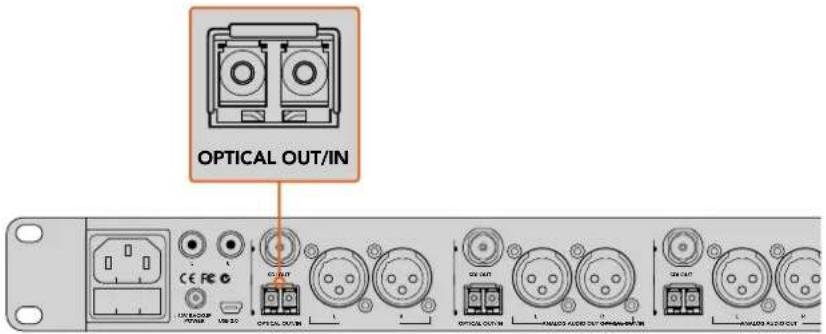 Blackmagic Design ATEM Microphone Converter - Conexión de cámaras - 1