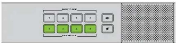 Blackmagic Design ATEM Microphone Converter - Face avant du panneau de contrôle - 1