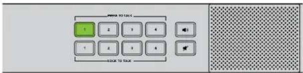 Blackmagic Design ATEM Microphone Converter - Painel de Controle Frontal - 2