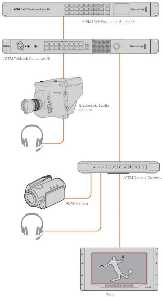 Blackmagic Design ATEM Microphone Converter - ATEM Converter Kurulumunuzun Onaylanması - 1