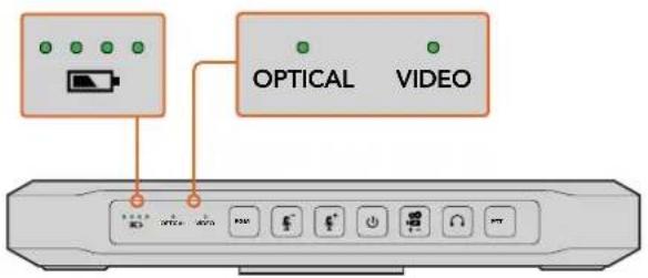 Blackmagic Design ATEM Microphone Converter - Tally提示灯 - 1