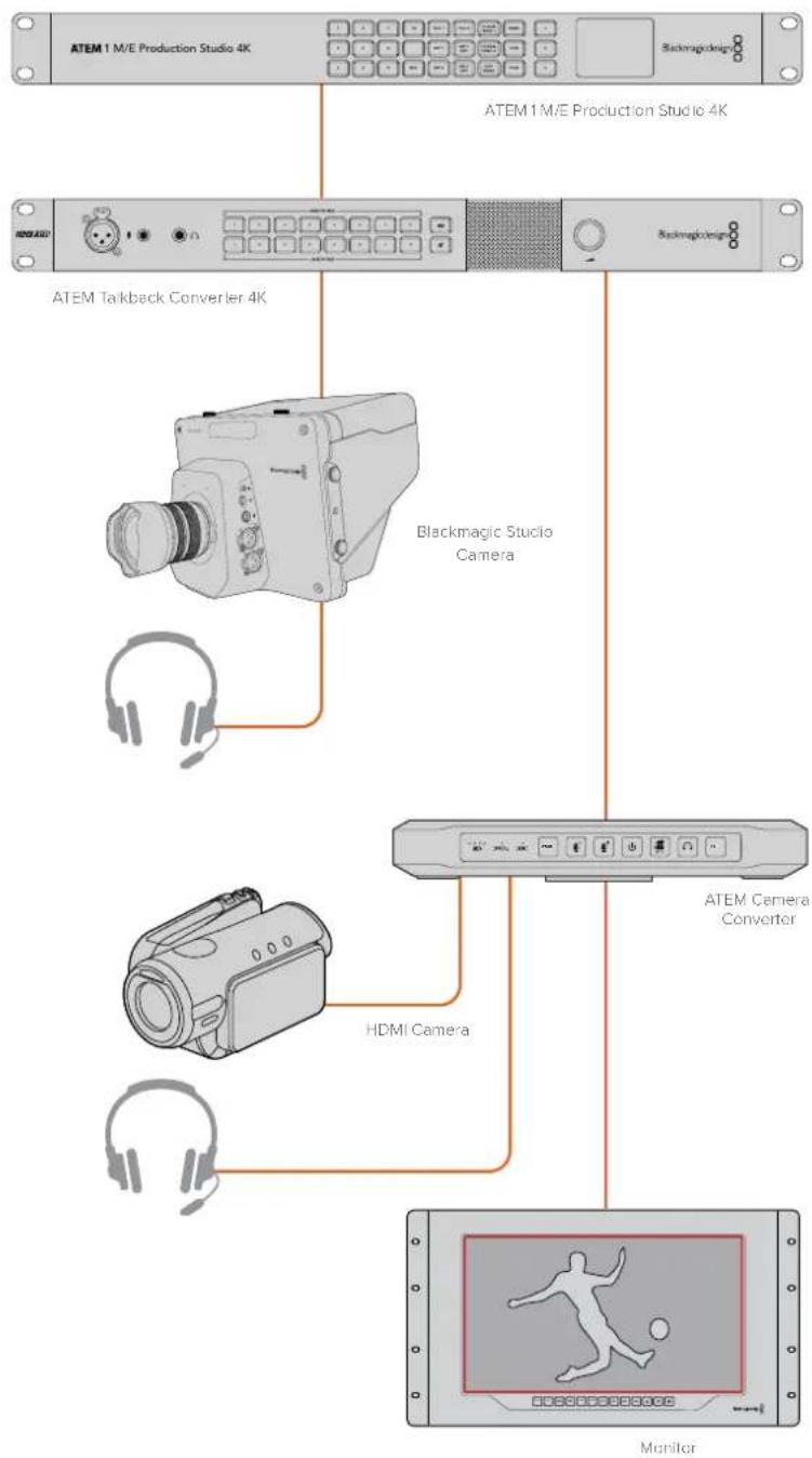Blackmagic Design ATEM Microphone Converter - Confirmar a Configuração do Seu Conversor ATEM - 1