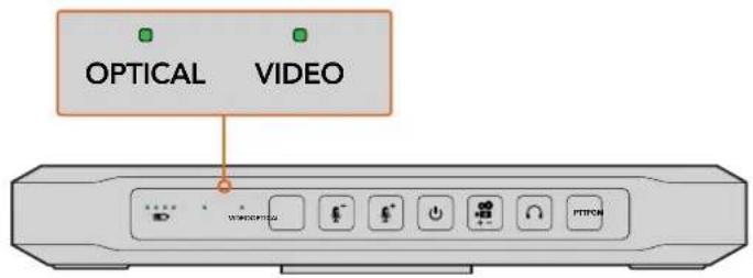 Blackmagic Design ATEM Microphone Converter - Confirming Your Video Signal - 1