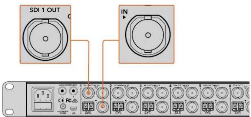 Blackmagic Design ATEM Microphone Converter - Collegare le camere - 1