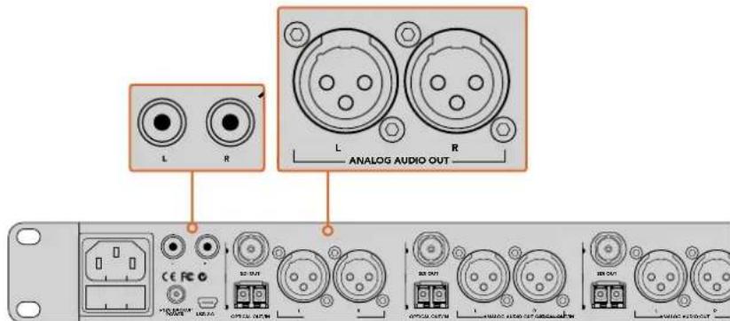 Blackmagic Design ATEM Microphone Converter - Monitoring de l'audio - 1