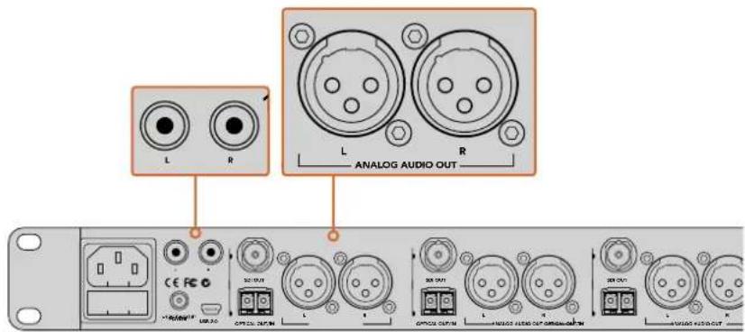 Blackmagic Design ATEM Microphone Converter - Audio kontrollieren - 1